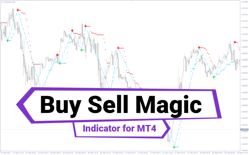 Buy Sell Magi Indicator for MT4