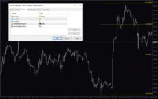 MT4/MT5】Fibonacci Auto-draw Indicator【Free Download from Myforex