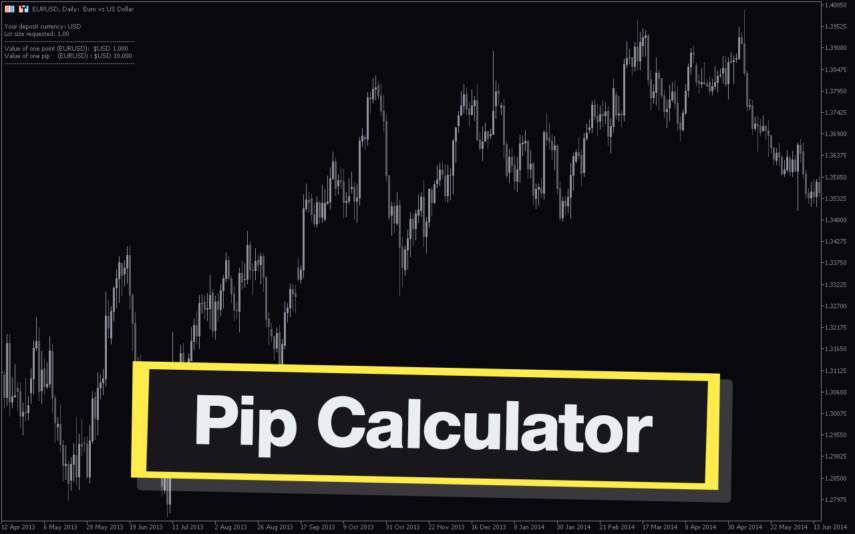 Pip Calculator Mt5 Indicator Download For Free Mt4collection