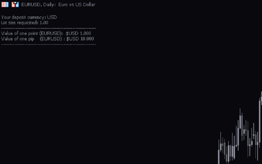 Pip Calculator Mt5 Indicator Download For Free Mt4collection